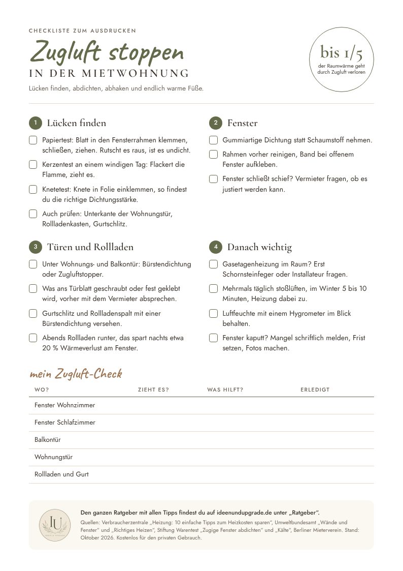 Vorschau der Checkliste zum Ausdrucken
